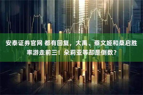 安泰证券官网 都有回复,大禹、蔡文姬和桑启胜率游走前三!朵莉亚等却是倒数?